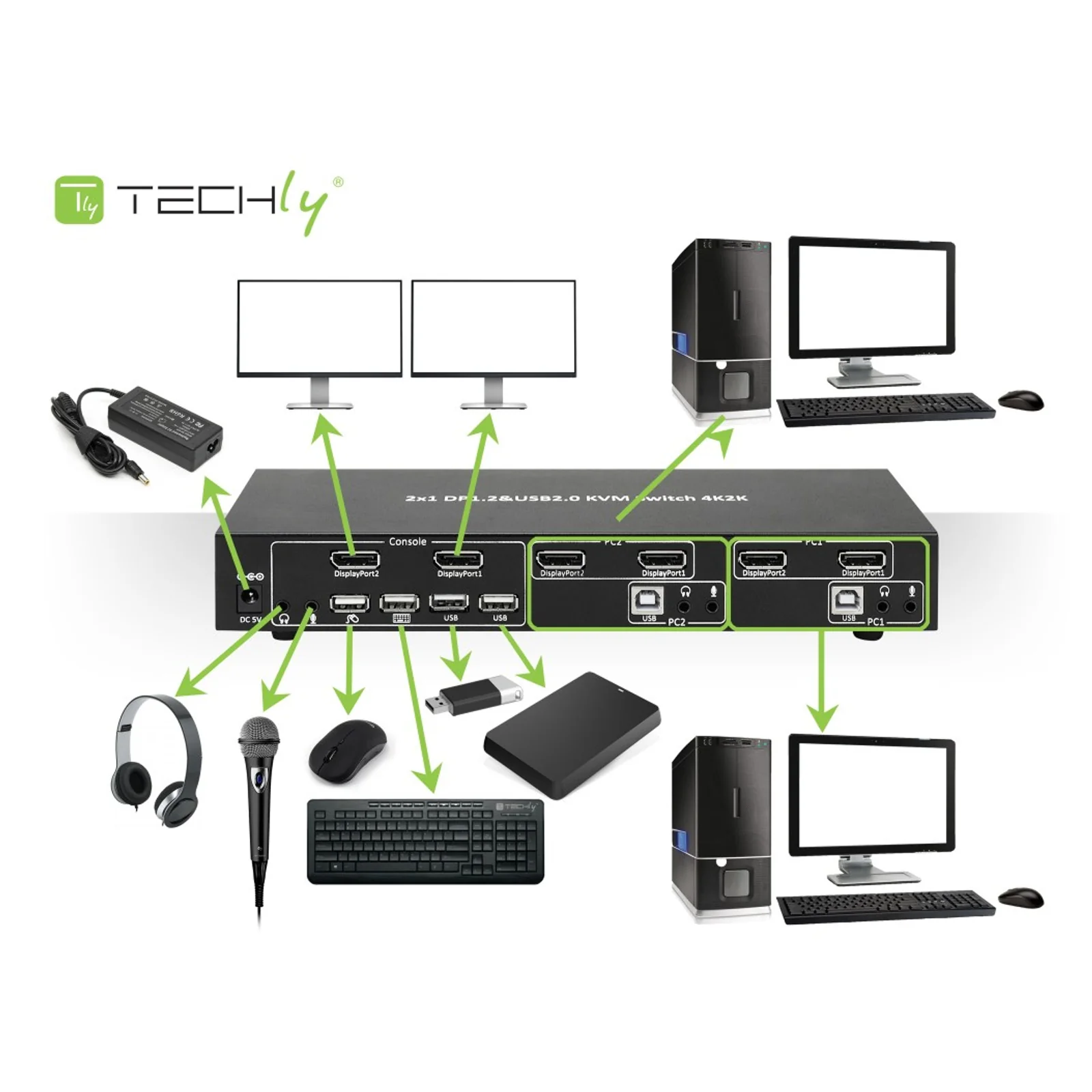 Techly IDATA DP-KVM2 commutateur écran, clavier et souris Noir