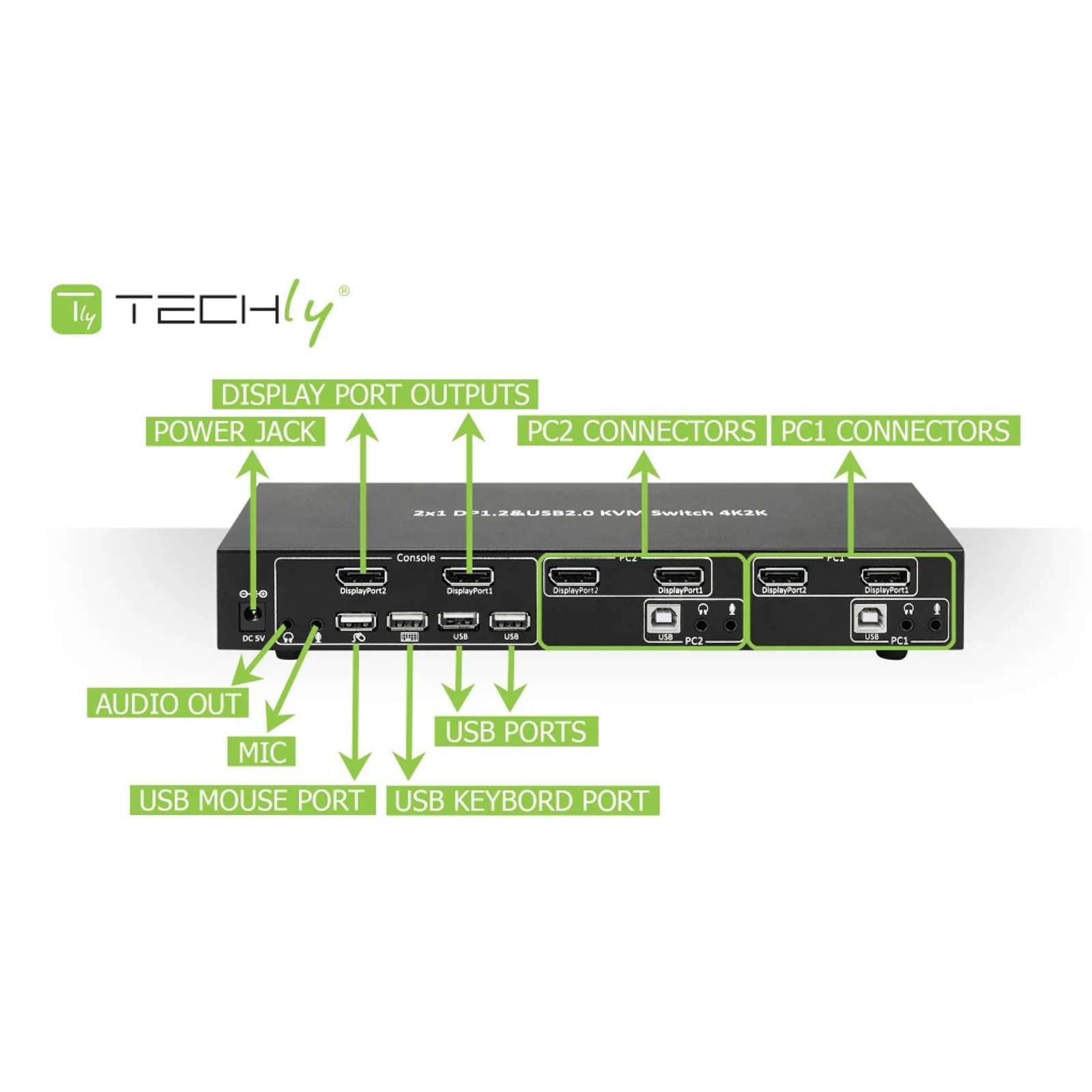 Techly IDATA DP-KVM2 commutateur écran, clavier et souris Noir