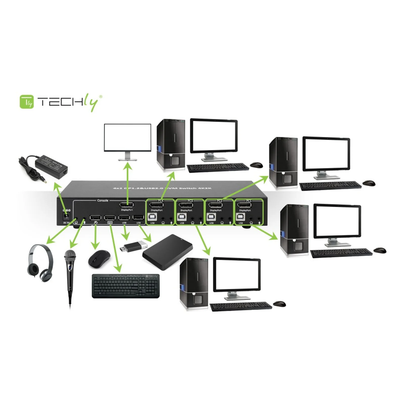 Techly IDATA DP-KVM4 commutateur écran, clavier et souris Grille de montage Noir