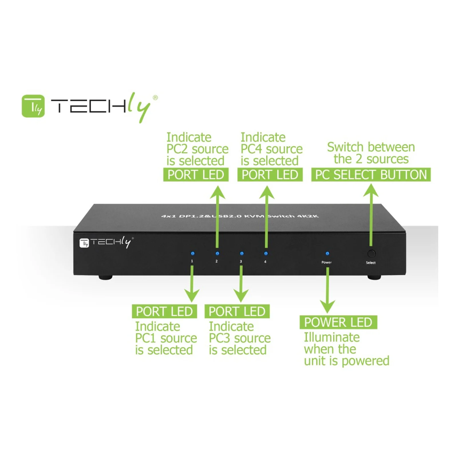 Techly IDATA DP-KVM4 commutateur écran, clavier et souris Grille de montage Noir