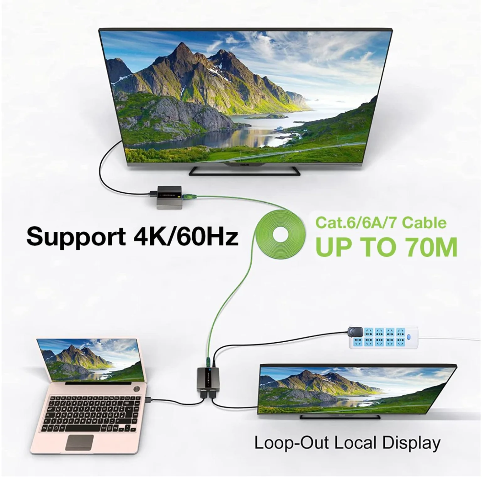 Techly IDATA EXT-565 extension audio/video Émetteur et récepteur AV Noir