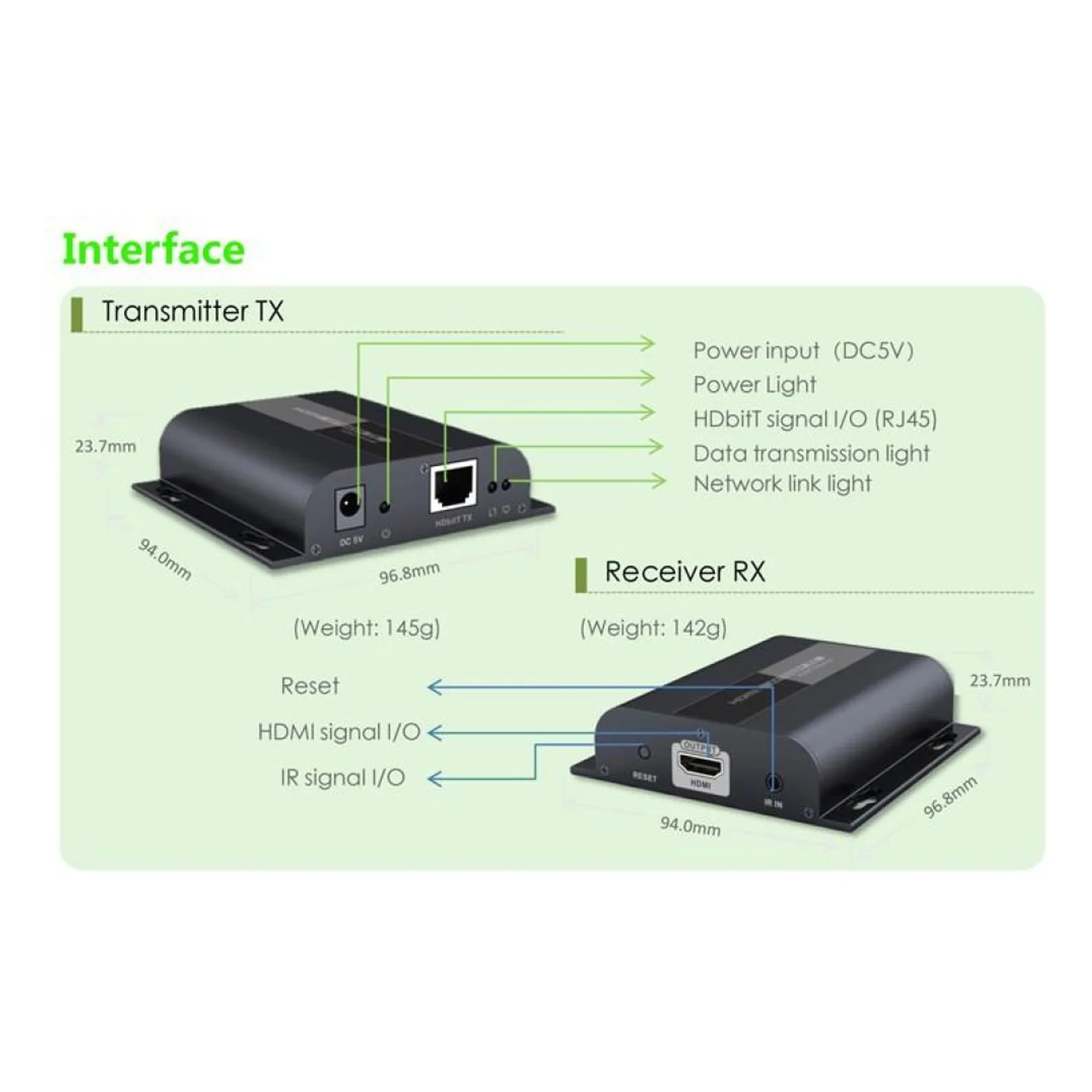 Techly IDATA EXTIP-383RV4 extension audio/video Récepteur AV Noir