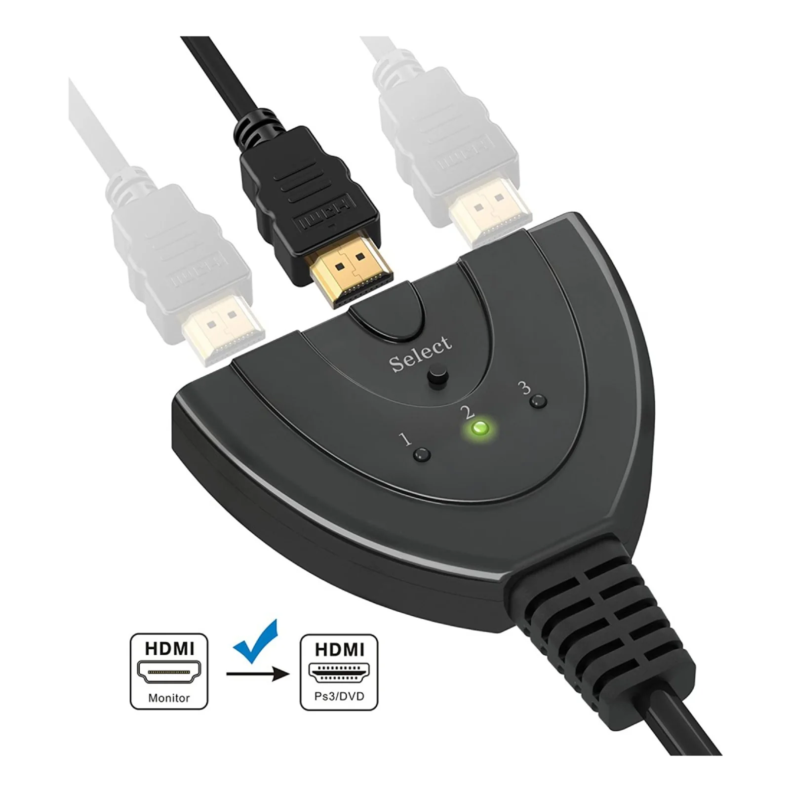 Techly IDATA HDMI-3F30 commutateur vidéo