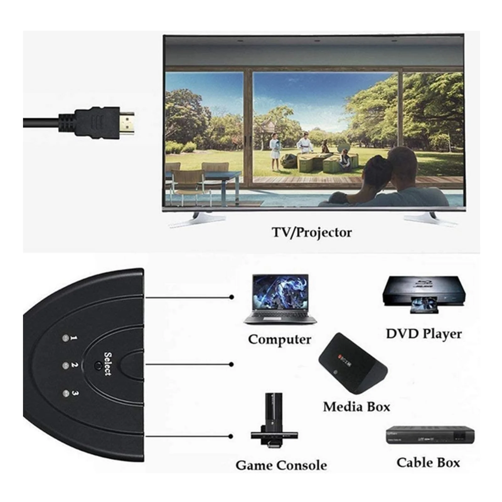 Techly IDATA HDMI-3F30 commutateur vidéo