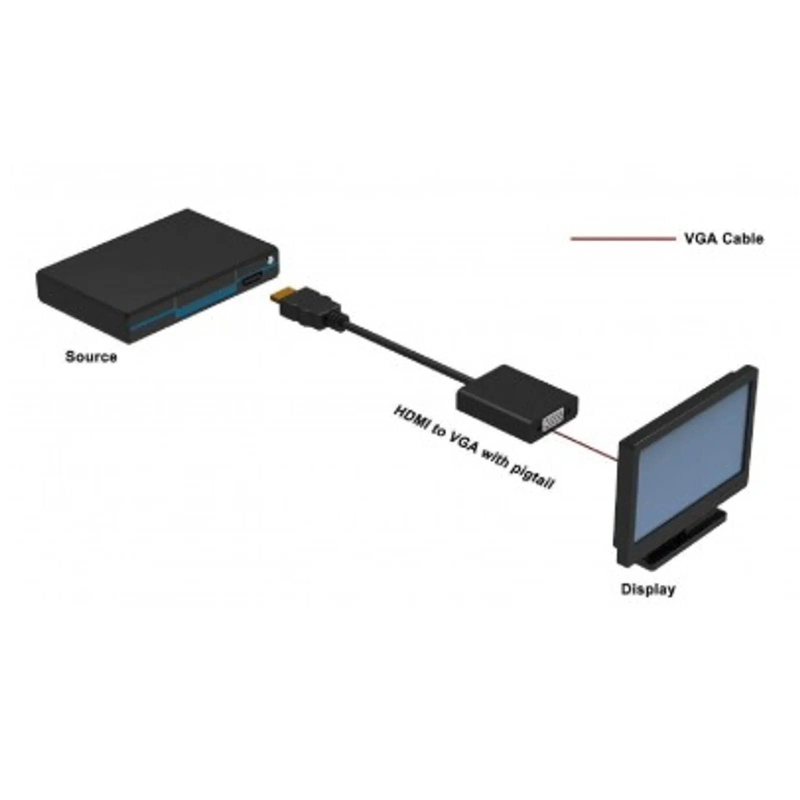 Techly IDATA-HDMI-VGA2 câble vidéo et adaptateur VGA (D-Sub) Noir