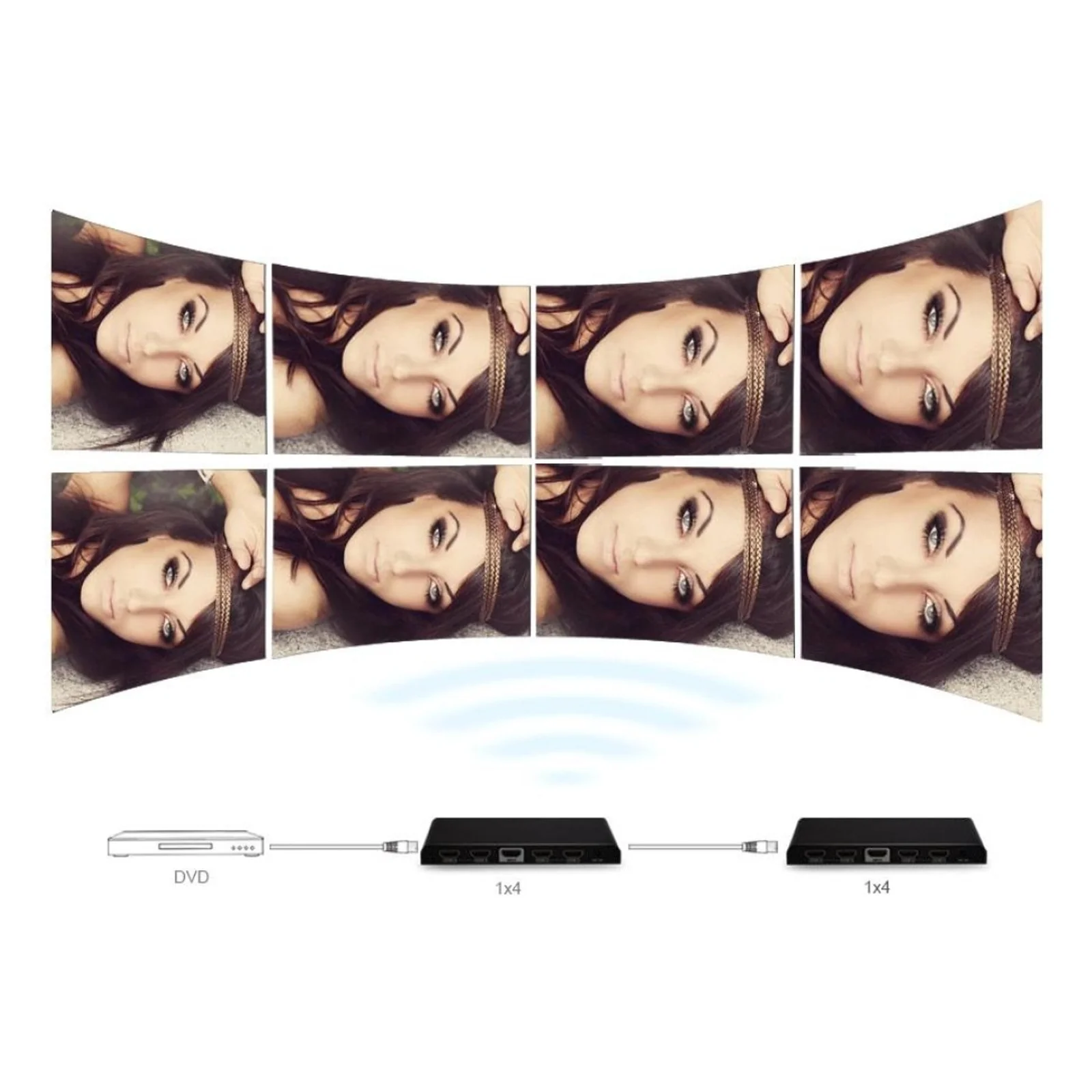 Techly IDATA HDMI2-4K4 répartiteur vidéo HDMI 4x HDMI