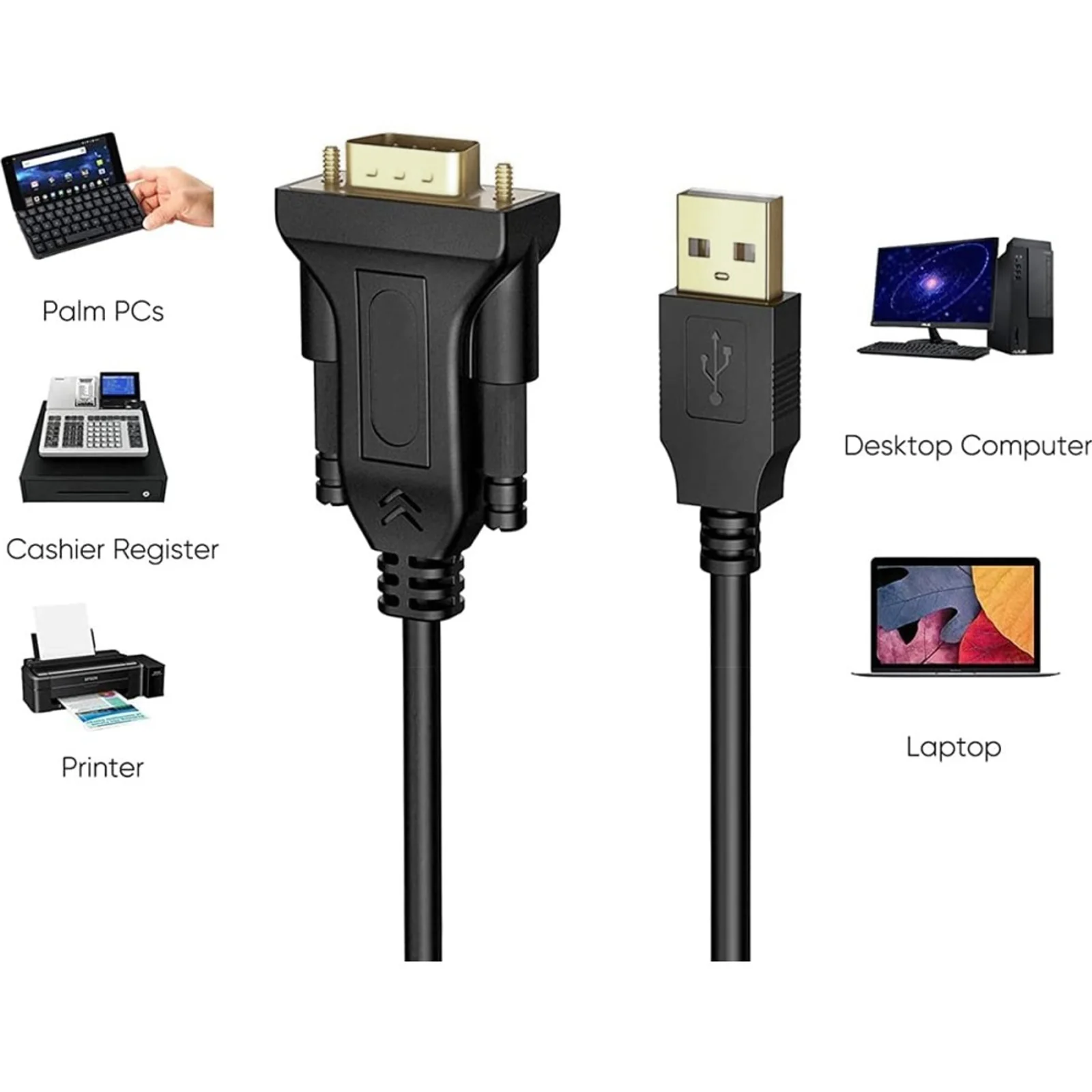 Techly IDATA USB2-SER-1A câble Série Noir 1,5 m USB Type-A DB-9