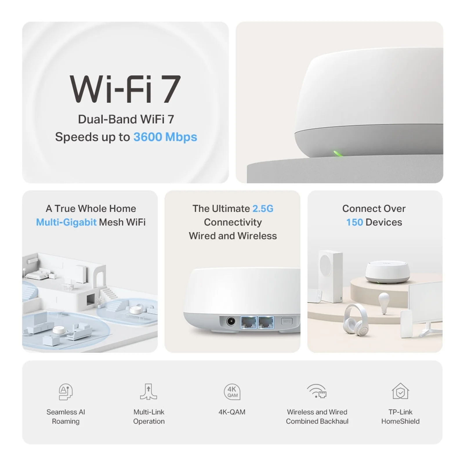 TP-Link DECO BE25(3-PACK) système Wi-Fi maillé Bi-bande (2,4 GHz / 5 GHz) Wi-Fi 7 (802.11be) Blanc 2 Interne
