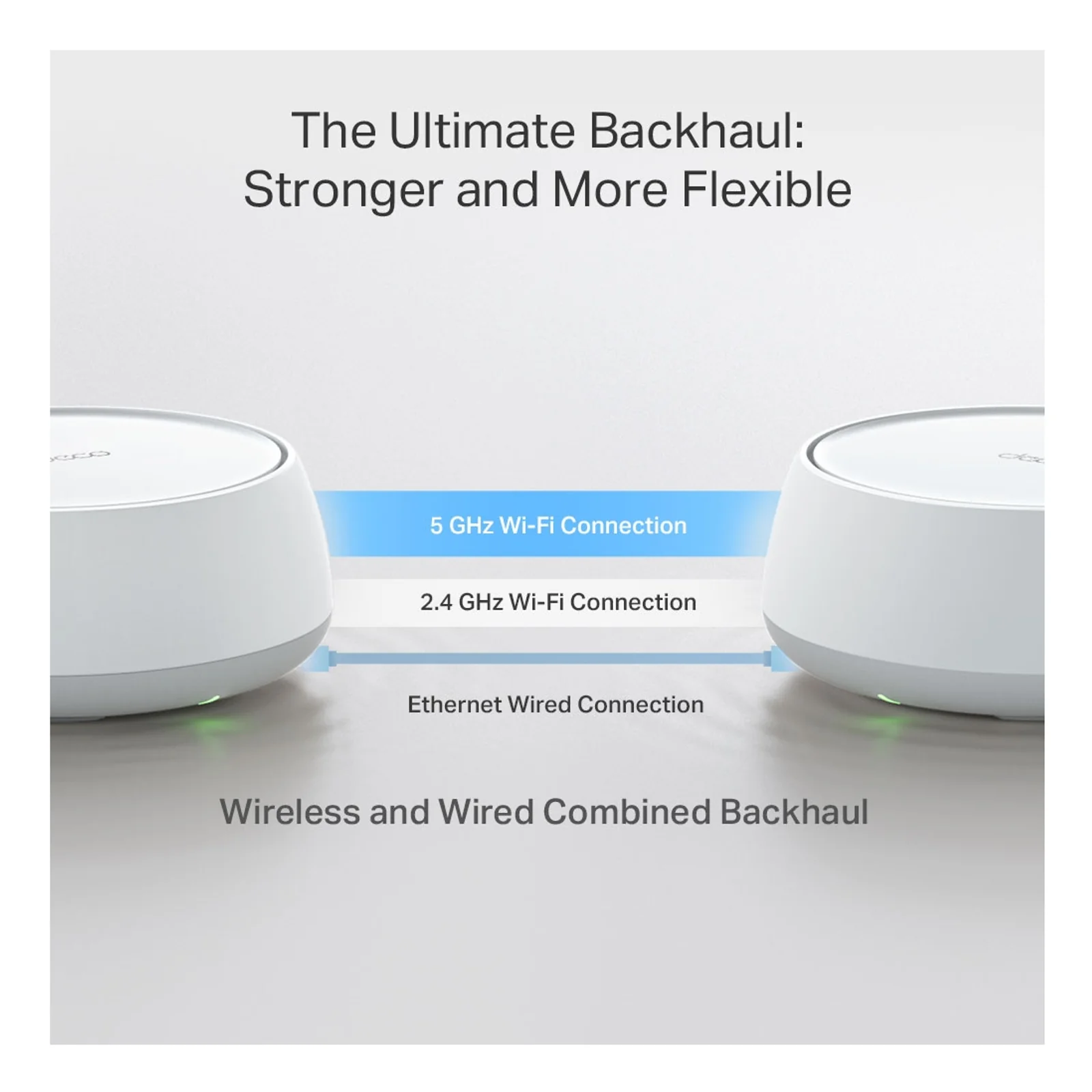 TP-Link DECO BE25(3-PACK) système Wi-Fi maillé Bi-bande (2,4 GHz / 5 GHz) Wi-Fi 7 (802.11be) Blanc 2 Interne