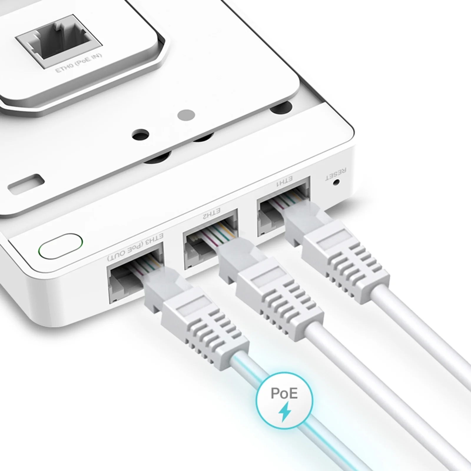 Face arrière avec ports ETH0 PoE IN en haut, ETH1, ETH2, ETH3 PoE OUT et bouton RESET, câbles Ethernet connectés