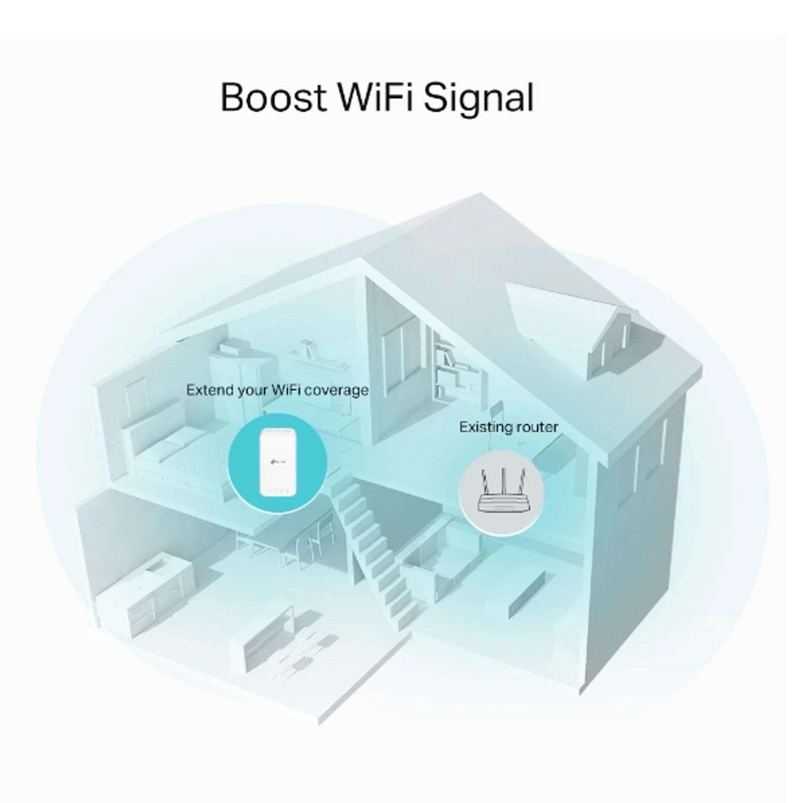 TP-Link RE335 Répéteur réseau 867 Mbit/s Blanc