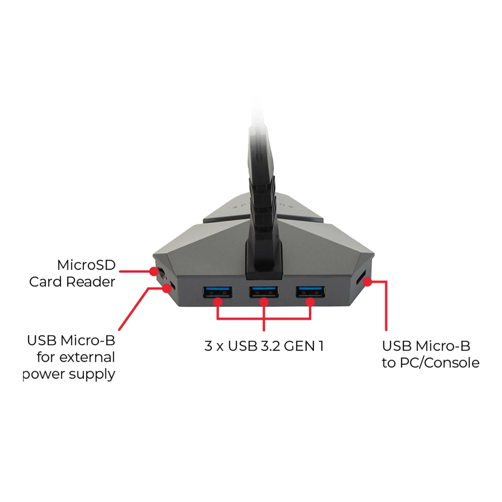 SureFire AXIS 5000 Mbit/s Noir, Gris