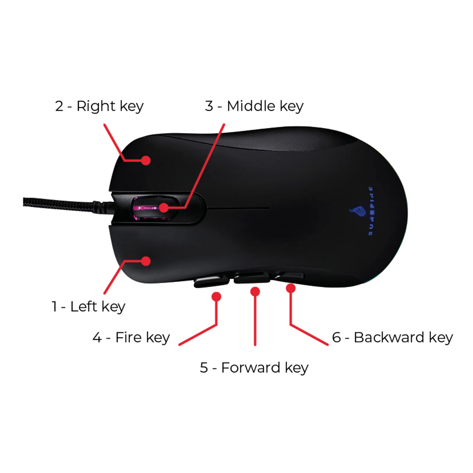 SureFire Condor Claw souris Gaming Droitier USB Type-A Optique 6400 DPI