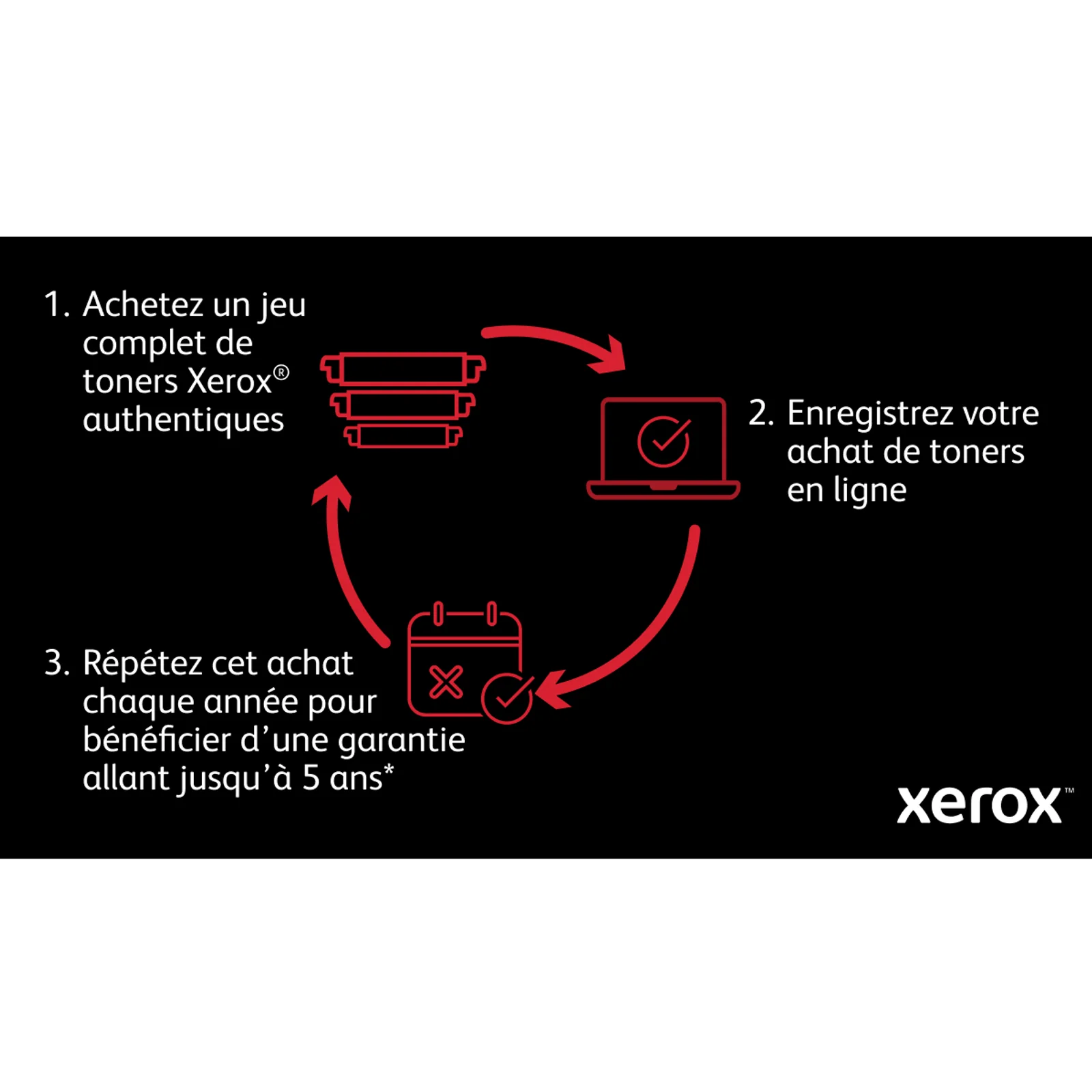 Xerox C235 copie/impression/numérisation/télécopie sans fil A4, 22 ppm, PS3 PCL5e/6, chargeur automatique de documents, 2 magasins, total 251 feuilles