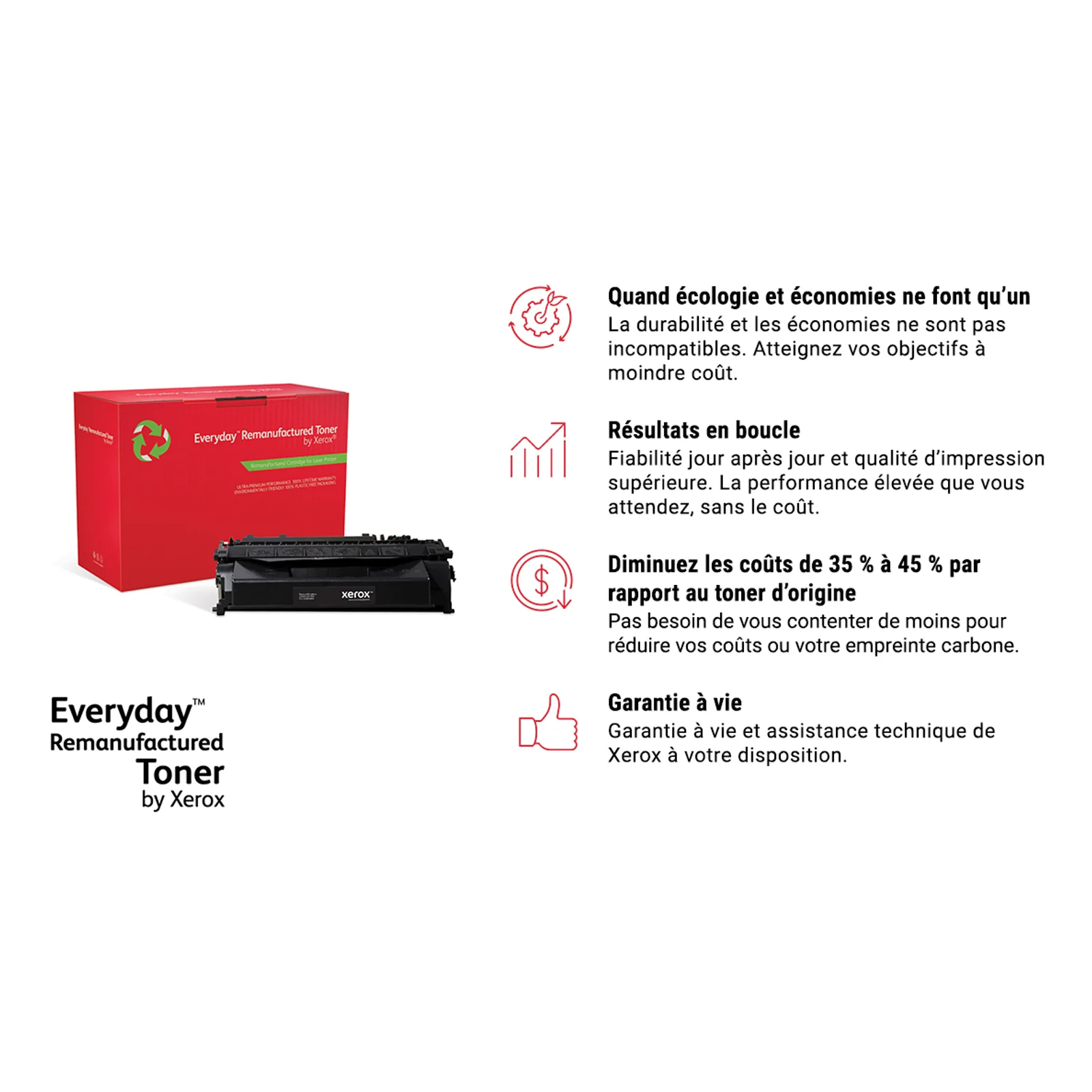 Toner remanufacturé Jaune Everyday™ de Xerox compatible avec Ricoh 842256, Capacité standard