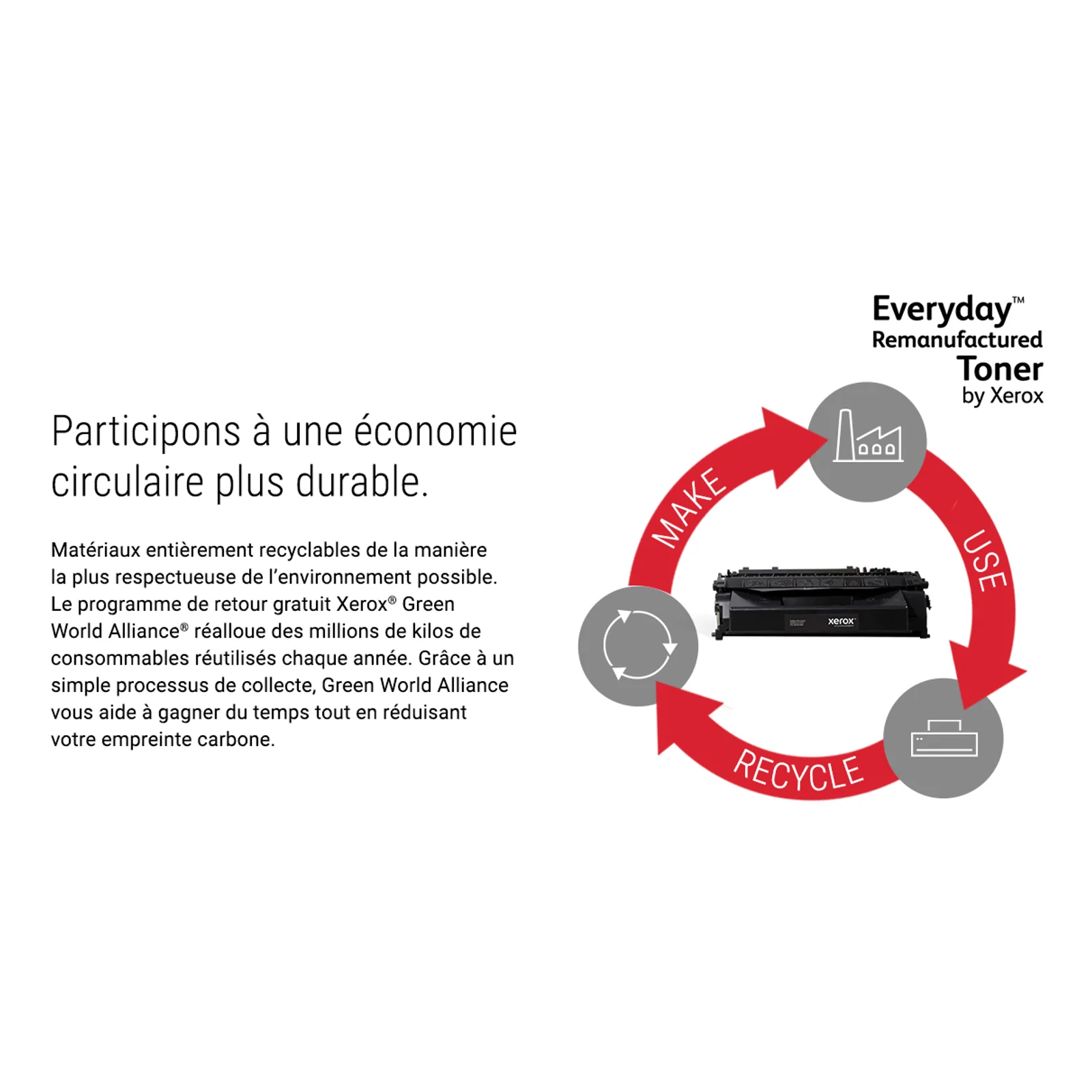 Toner remanufacturé Jaune Everyday™ de Xerox compatible avec Ricoh 842256, Capacité standard