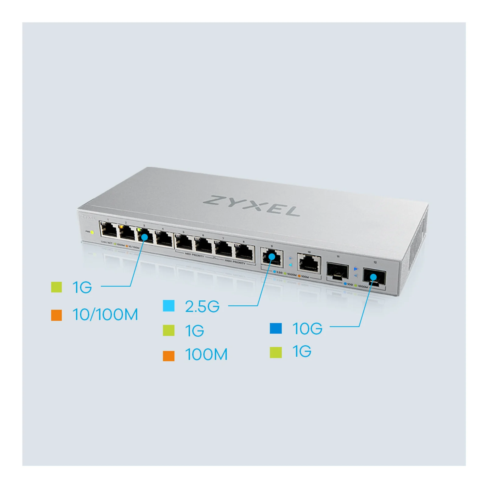 Zyxel XGS1010-12-ZZ0102F commutateur réseau Non-géré Gigabit Ethernet (10/100/1000) Gris